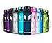 Super Sparrow Trinkflasche - Tritan Wasserflasche - 500ml - BPA-frei - Ideale Sportflasche - Sport, Wasser, Fahrrad, Fitness, Uni, Outdoor - Leicht,...